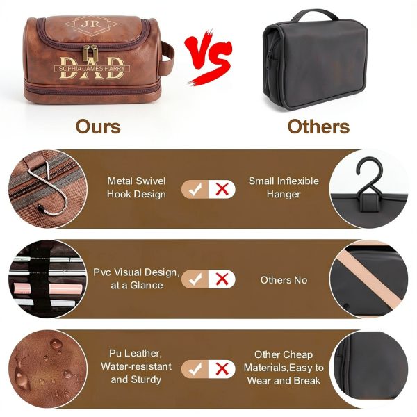 TYTL Leather Toiletry Bag Dual‑Side Laser Engraved Waterproof PU-6